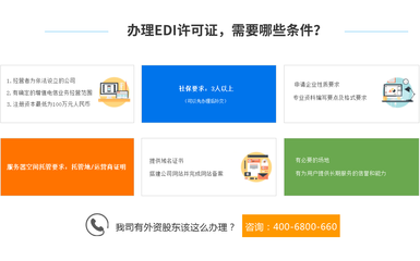 在線數據處理與交易處理業務（EDI證） 定義、作用與申請指南
