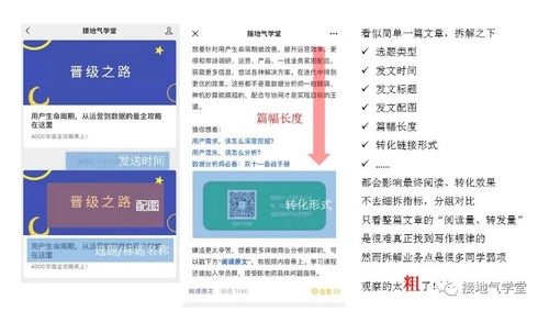 數據分析體系的核心概念與搭建路徑 以在線數據處理與交易處理業務為例