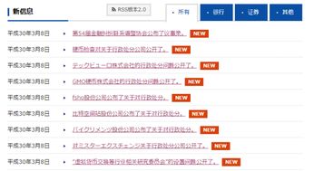 日本重拳整治虛擬貨幣交易市場 7家交易所受罰，監管體系全面升級